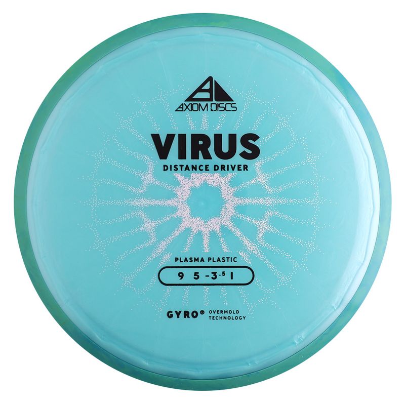 Plasma Virus
