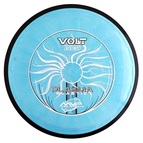 Hovedbilde Plasma Volt 