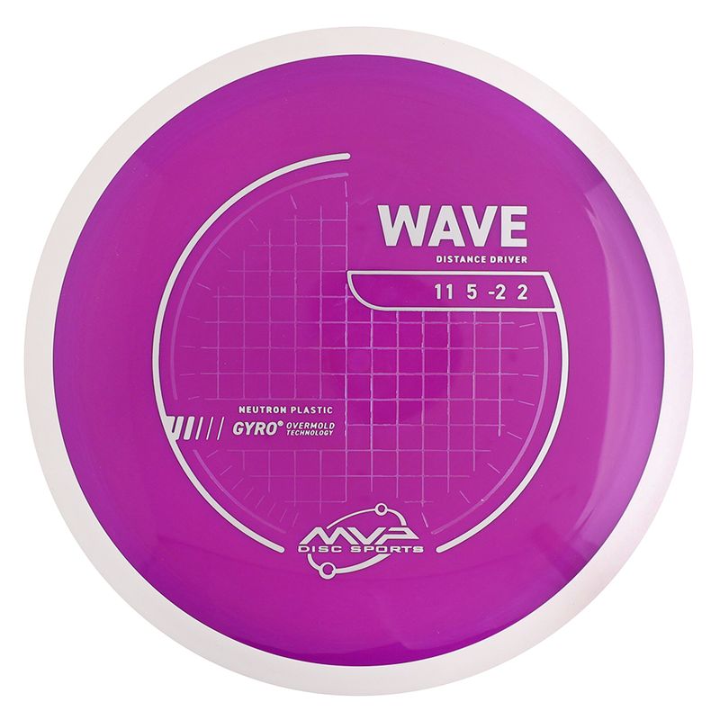 Neutron Wave - Project Lab Coat
