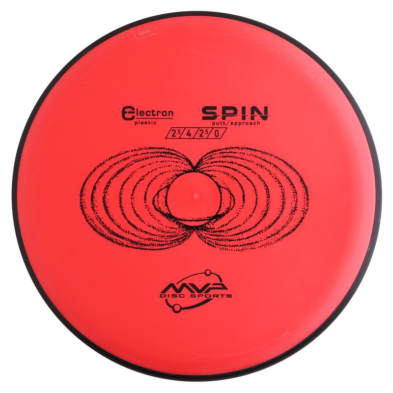 Electron Spin