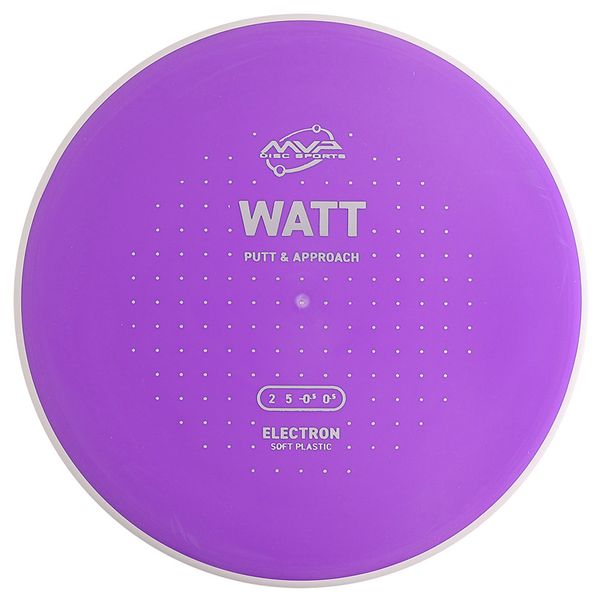 Hovedbilde Electron Watt Soft