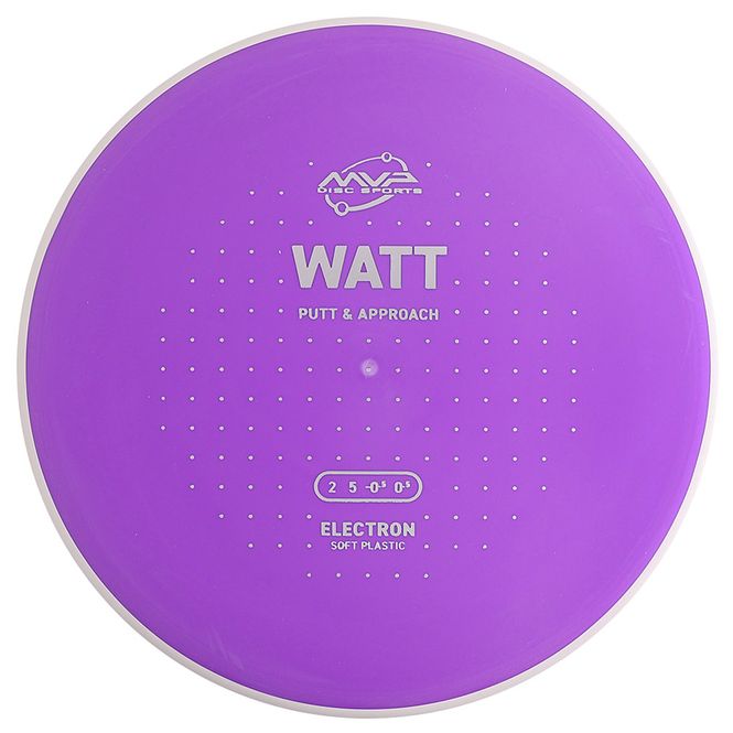 Hovedbilde Electron Watt Soft