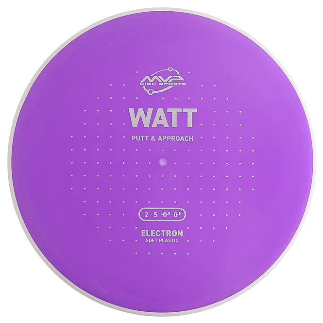 Electron Soft Watt