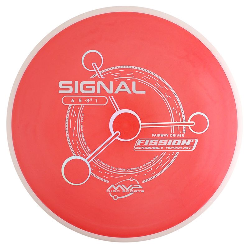Fission Signal