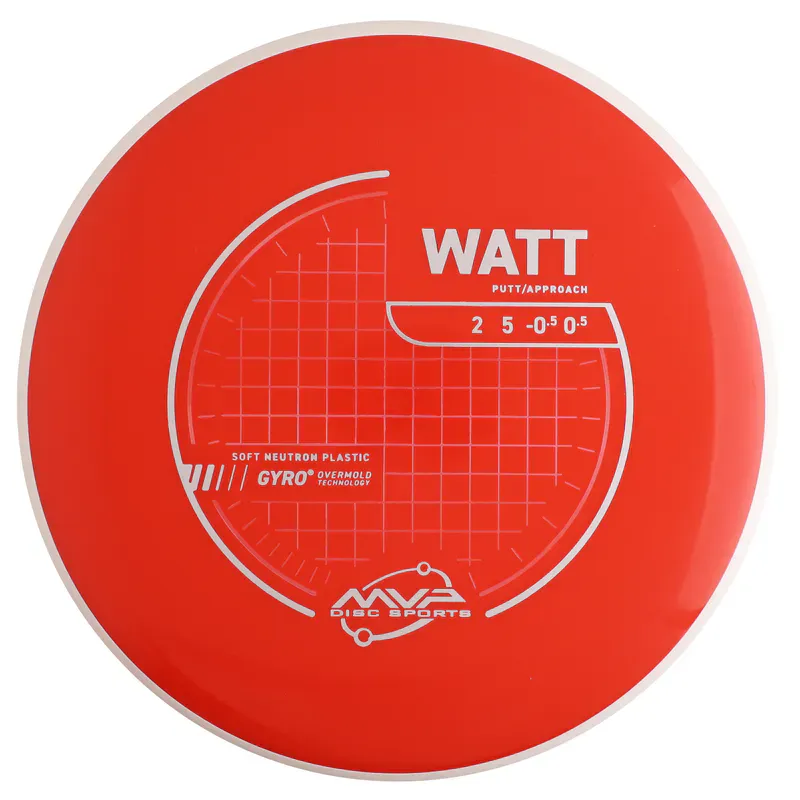 Neutron Soft Watt - Project Lab Coat