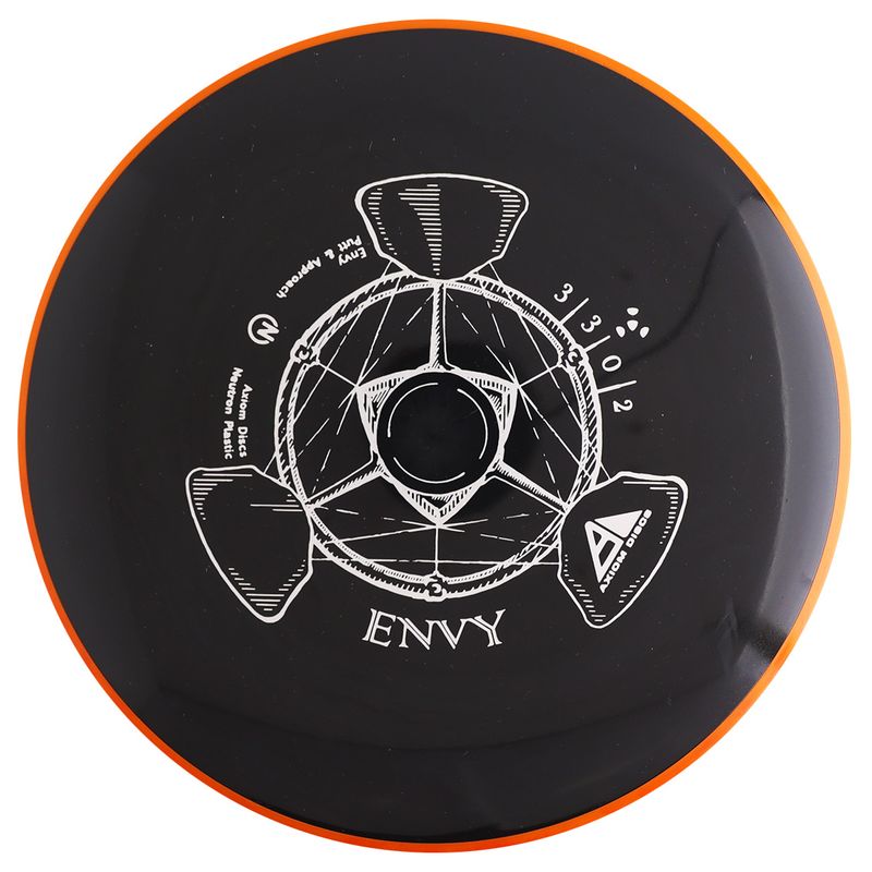 Neutron Envy 