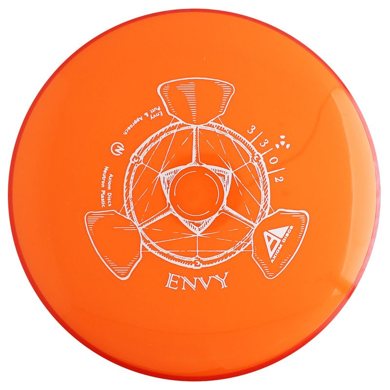 Neutron Envy 