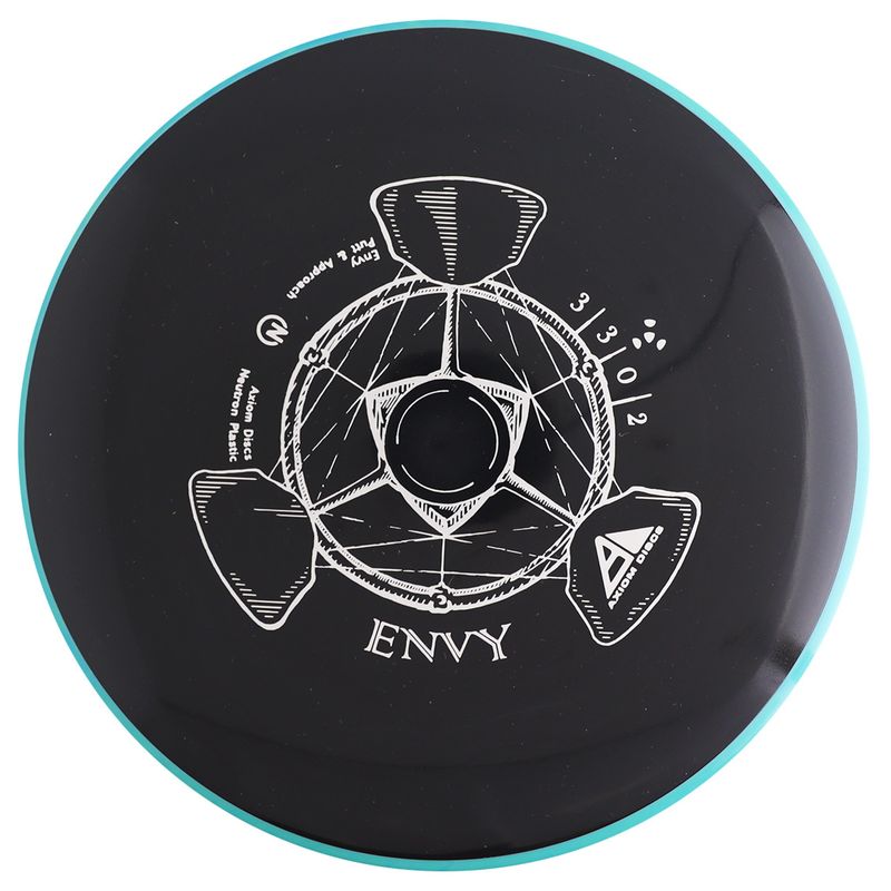 Neutron Envy 