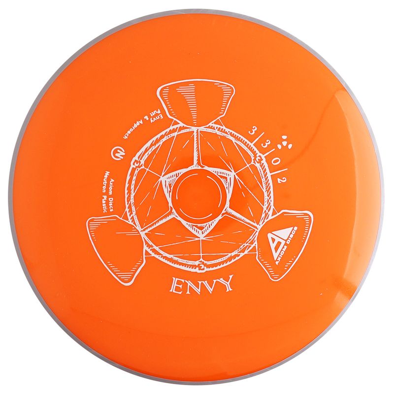 Neutron Envy 