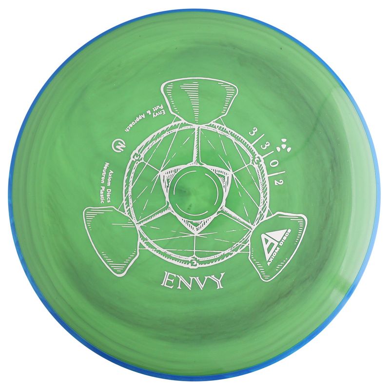 Neutron Envy 