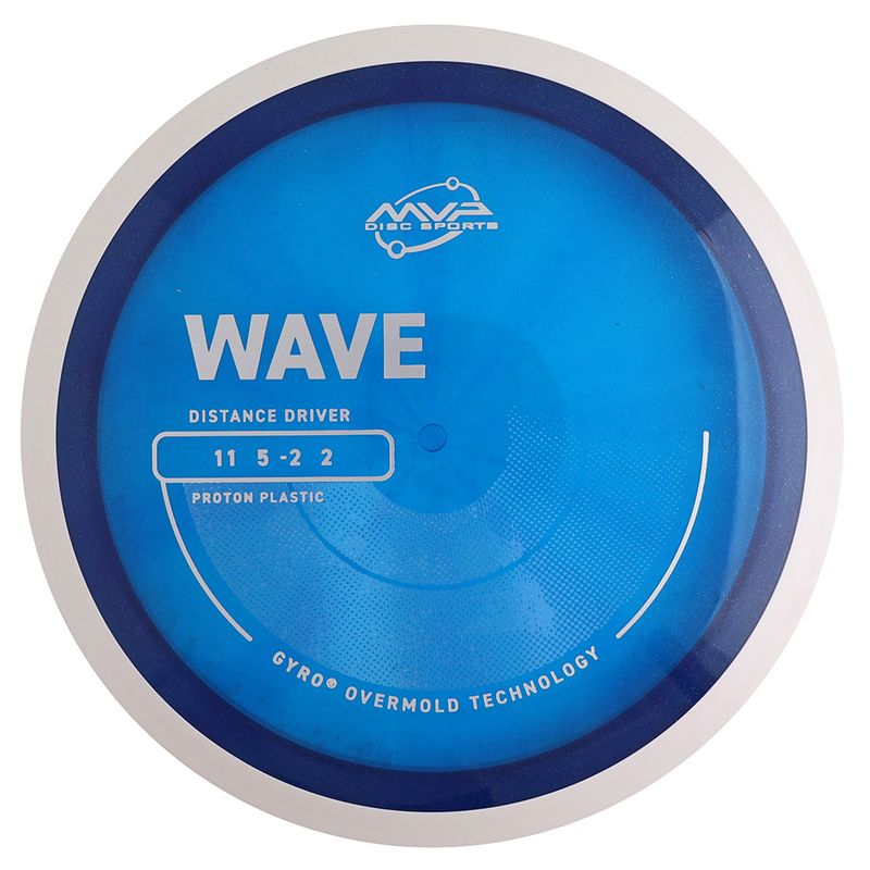 Proton Wave - Project Lab Coat