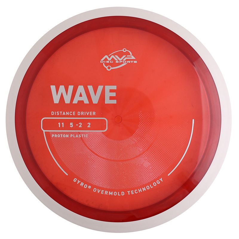 Proton Wave - Project Lab Coat