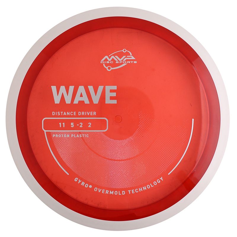 Proton Wave - Project Lab Coat