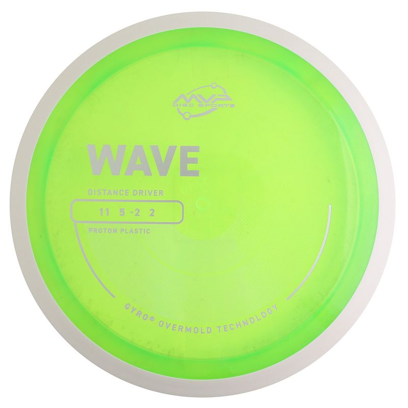 Proton Wave - Project Lab Coat