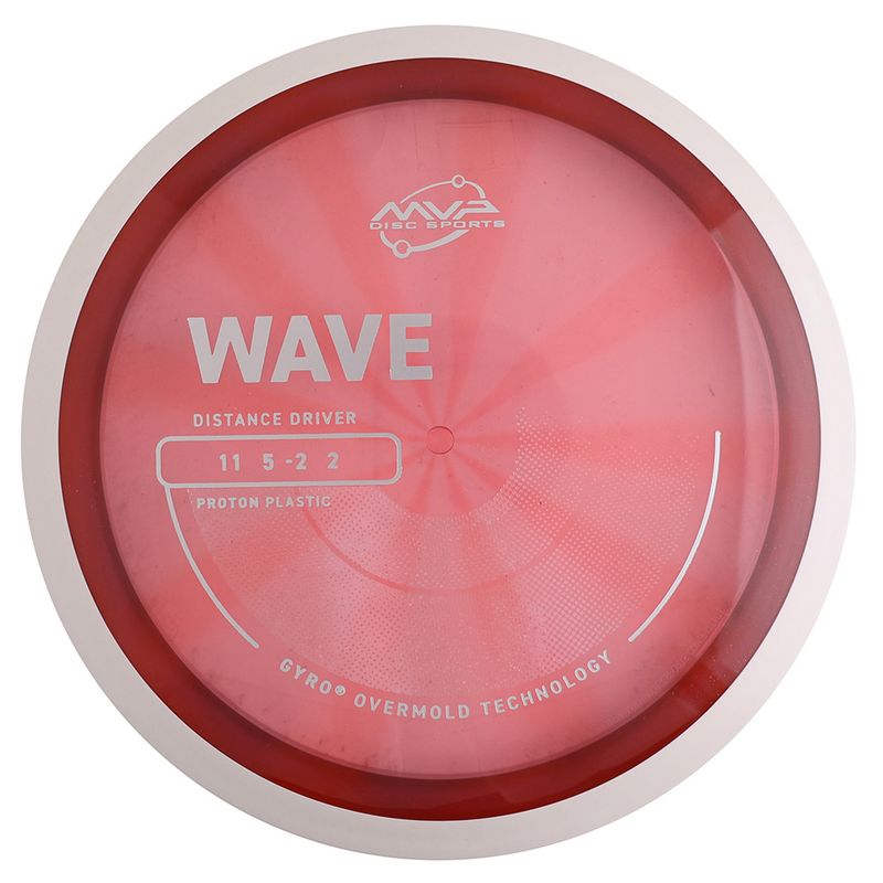 Proton Wave - Project Lab Coat