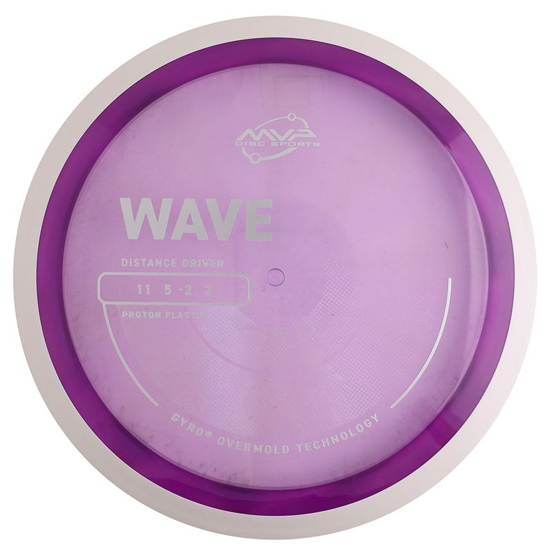 Proton Wave - Project Lab Coat