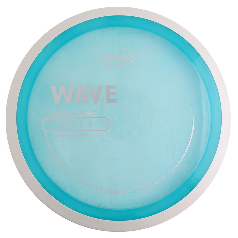 Proton Wave - Project Lab Coat