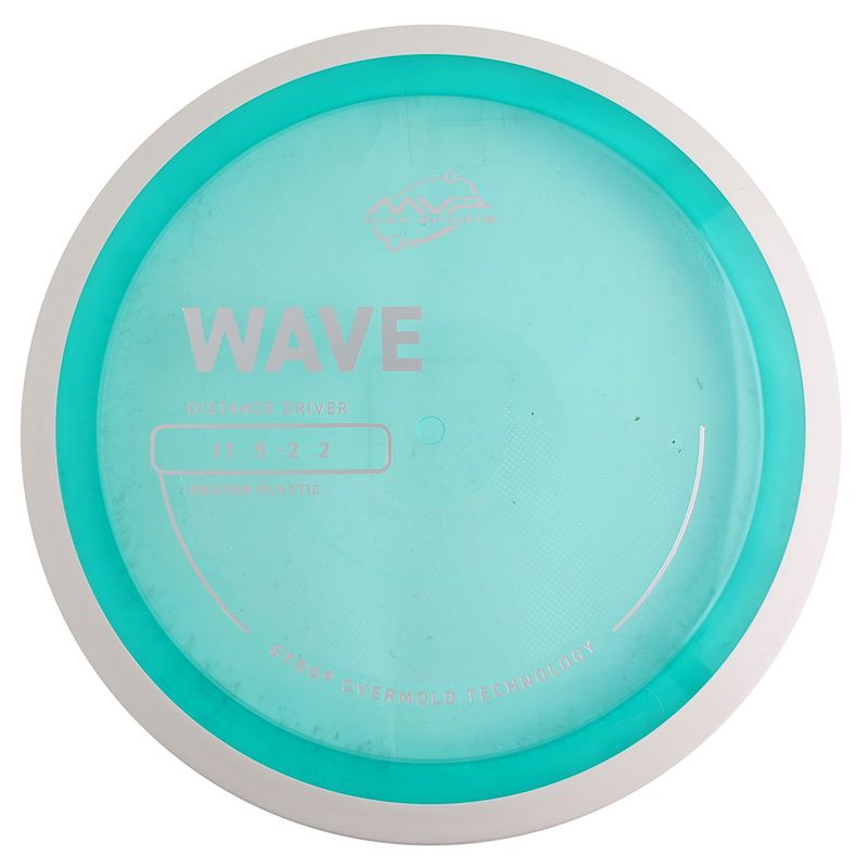 Proton Wave - Project Lab Coat