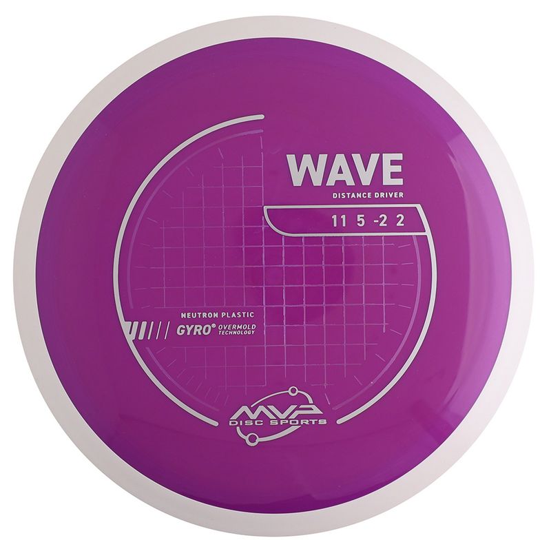 Neutron Wave - Project Lab Coat