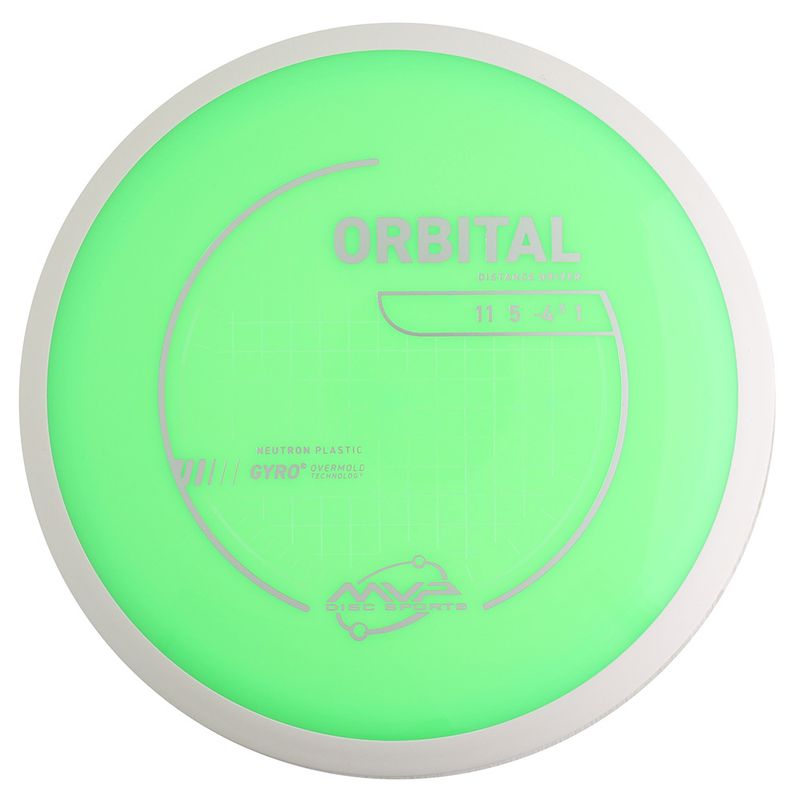 Neutron Orbital - Project Lab Coat