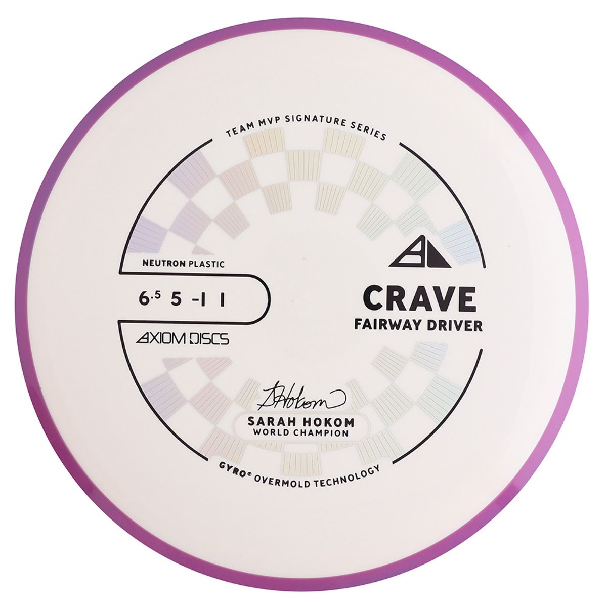 Neutron Crave - Project Lab Coat