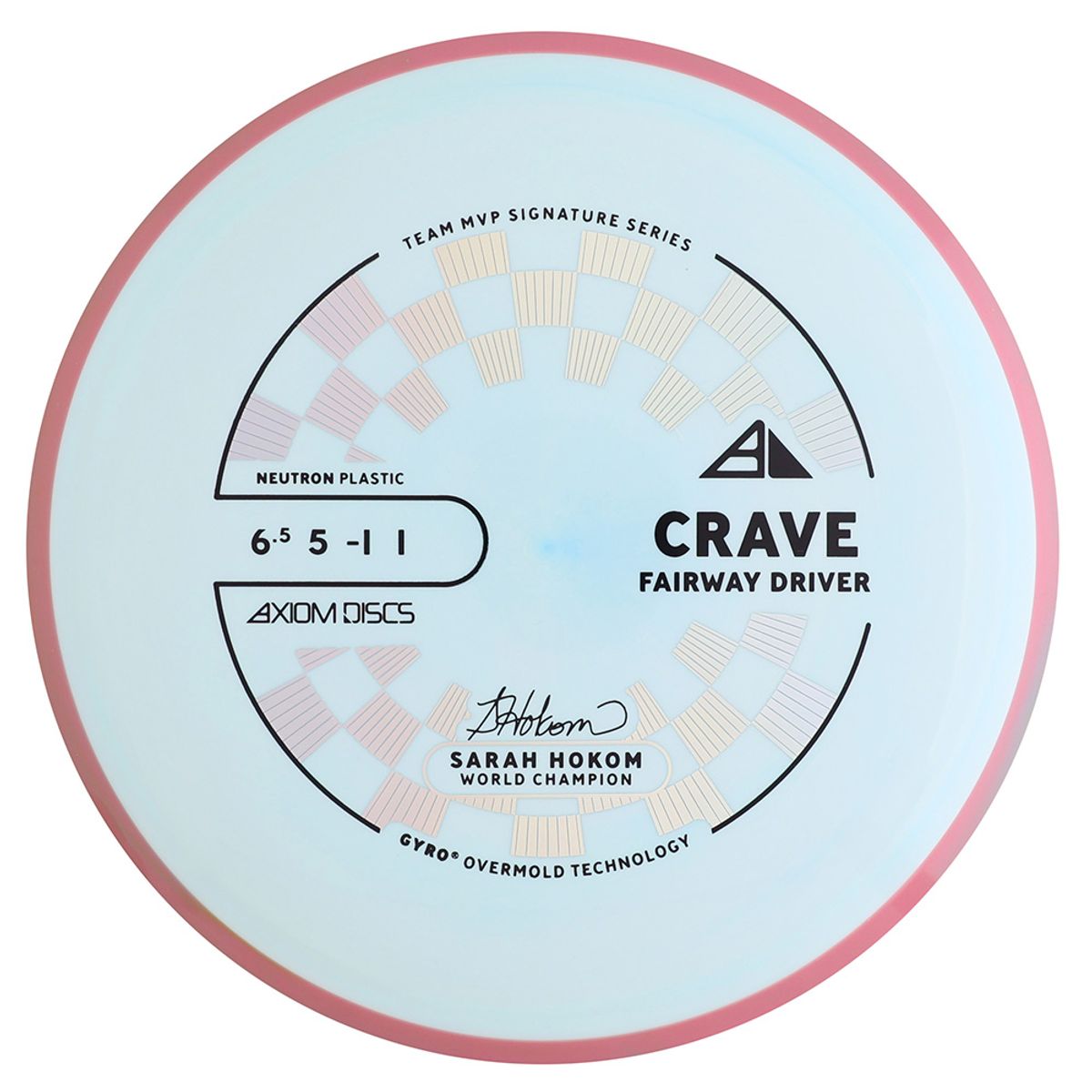 Neutron Crave - Project Lab Coat