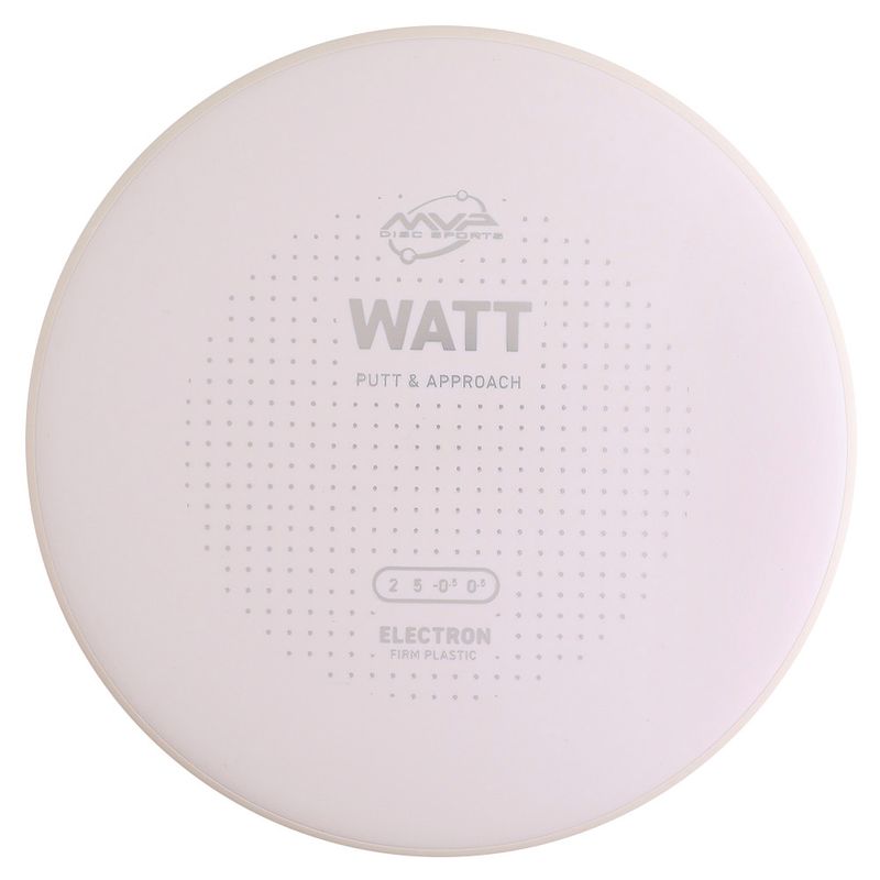 Electron Watt Firm
