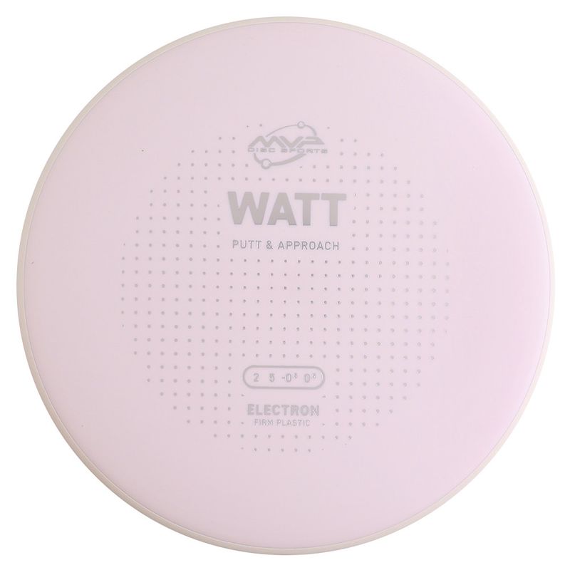 Electron Watt Firm
