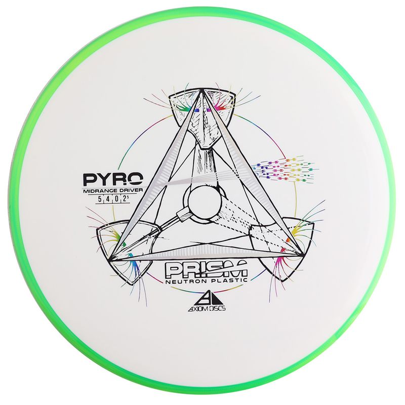 Prism Neutron Pyro