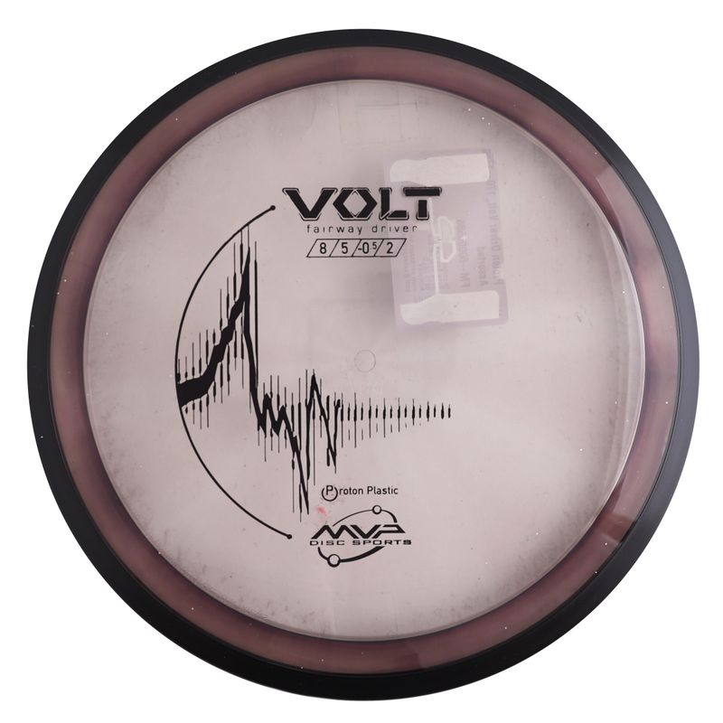 Proton Volt