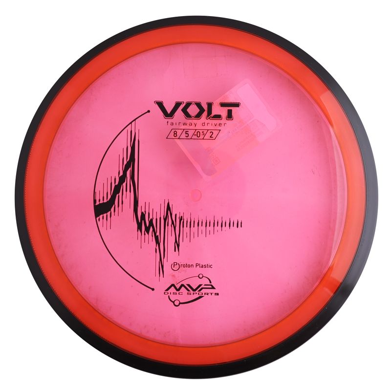 Proton Volt