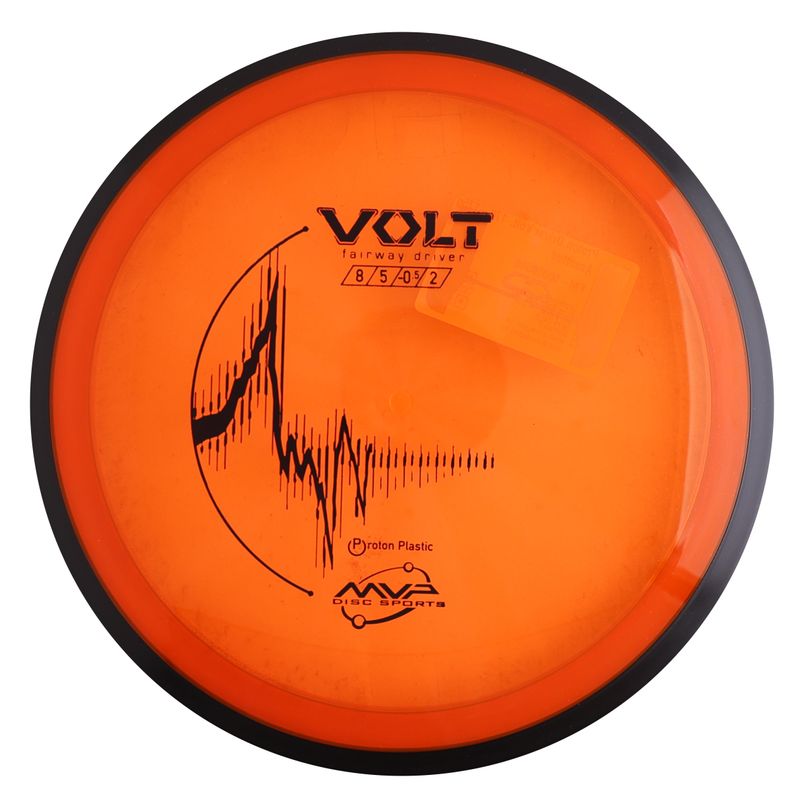 Proton Volt