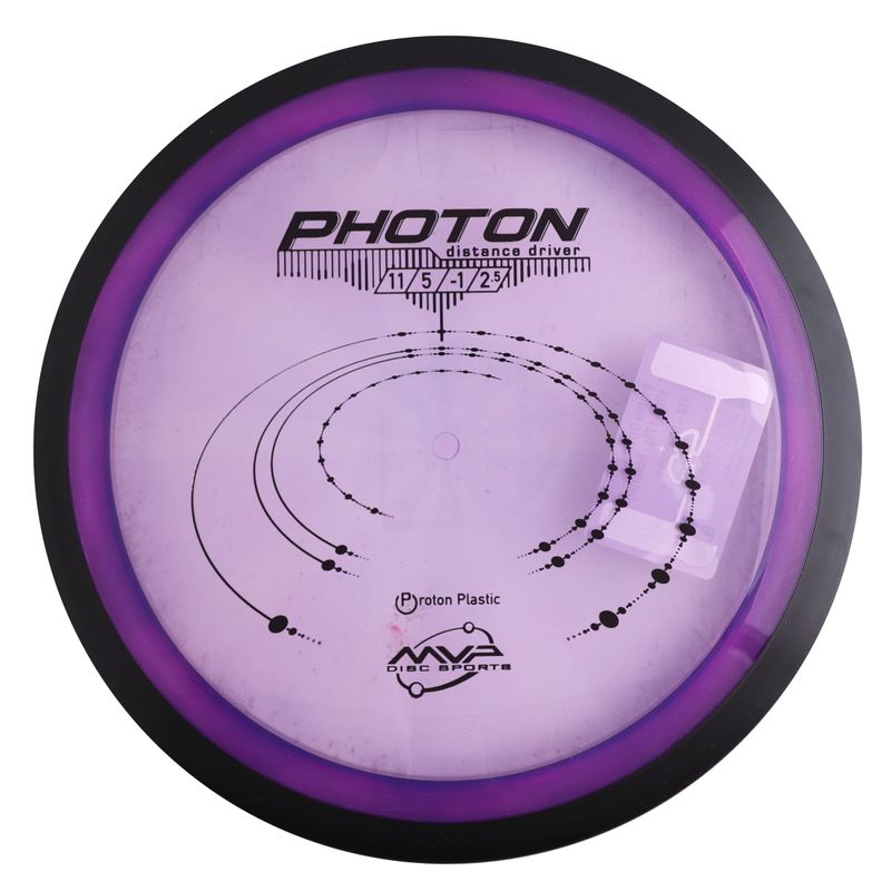 Proton Photon 