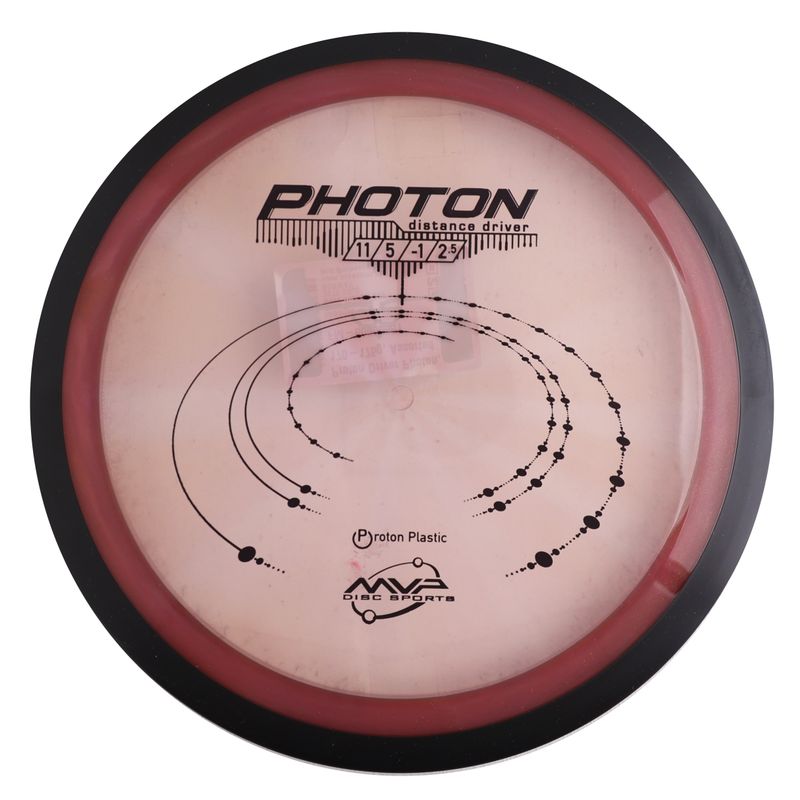 Proton Photon 
