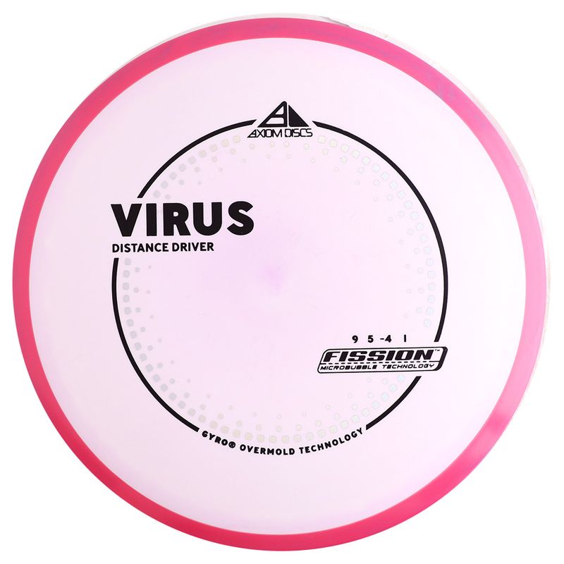 Fission Virus