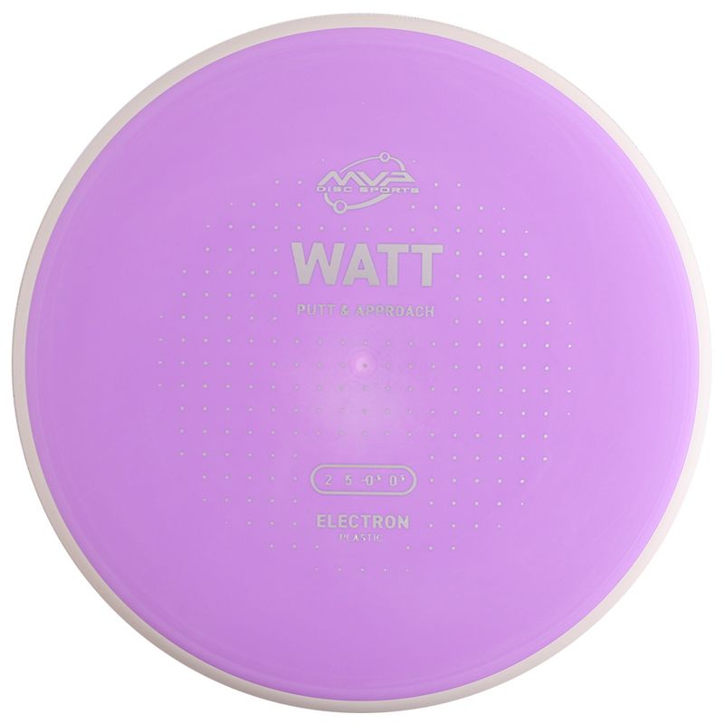 Electron Watt