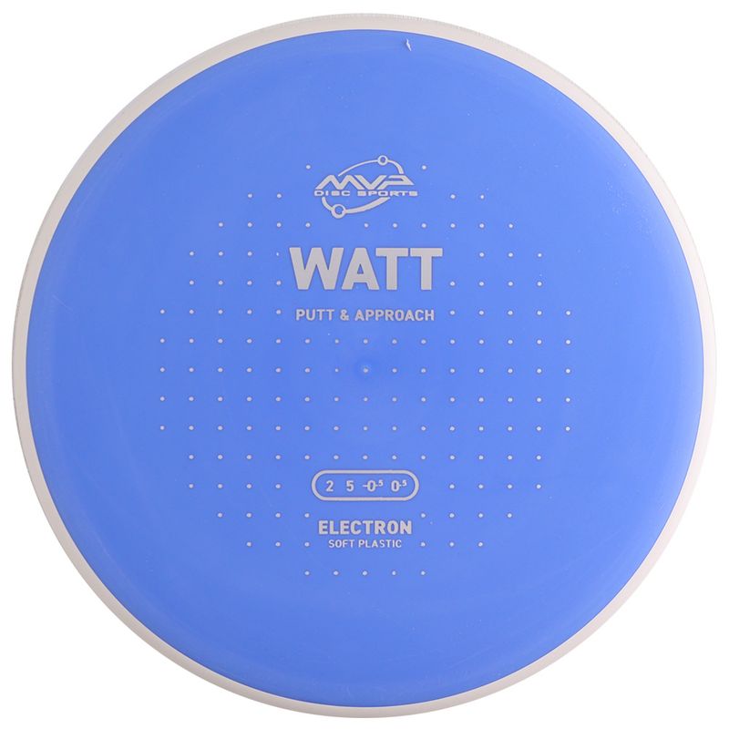 Electron Watt Soft