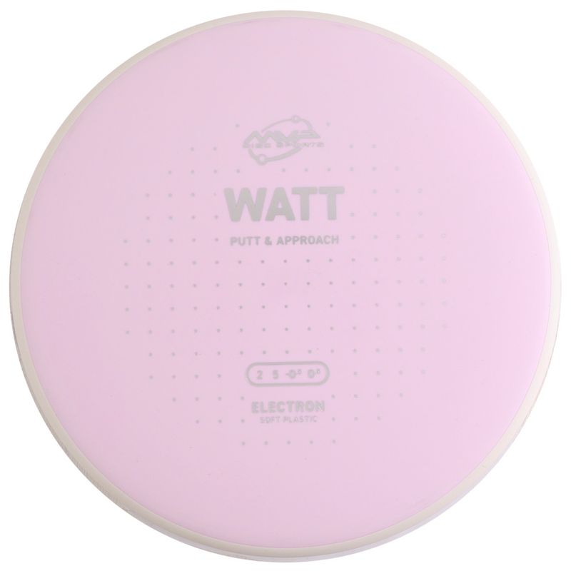 Electron Watt Soft