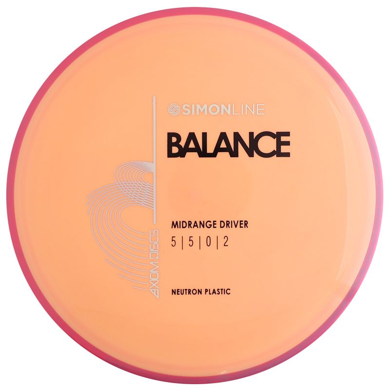 Neutron Balance