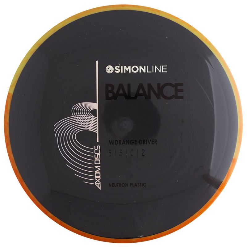 Neutron Balance