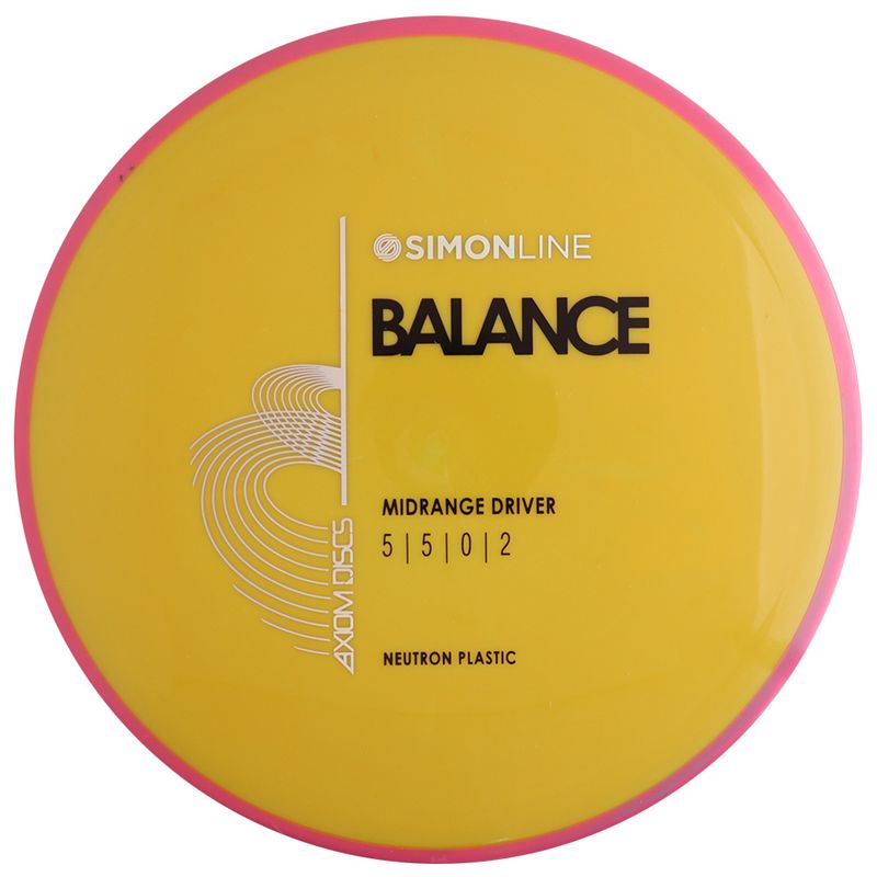 Neutron Balance