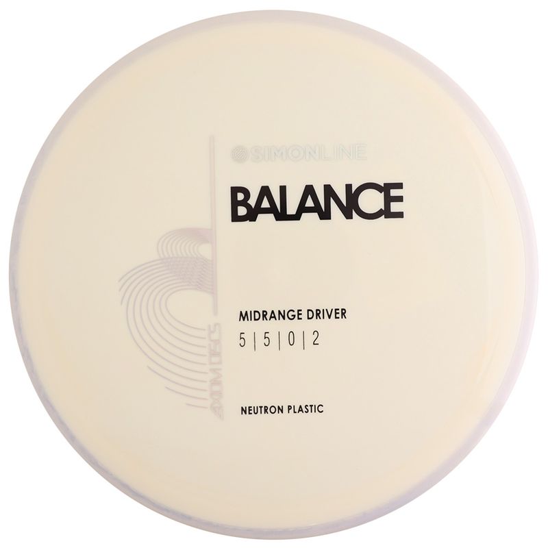 Neutron Balance