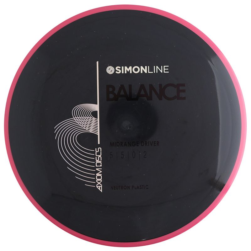 Neutron Balance