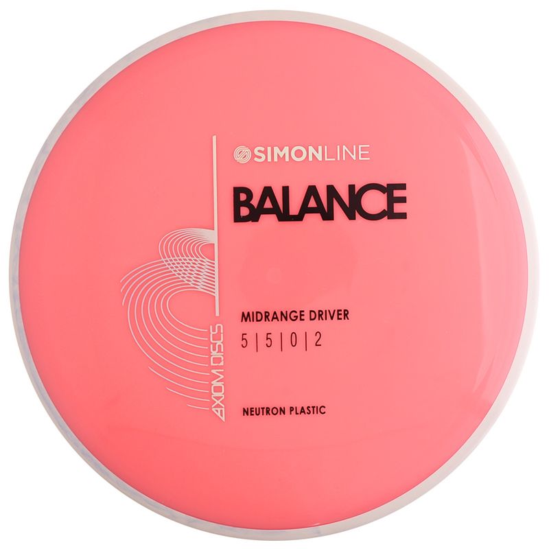 Neutron Balance