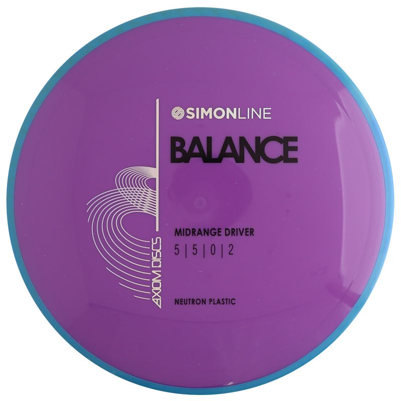 Neutron Balance