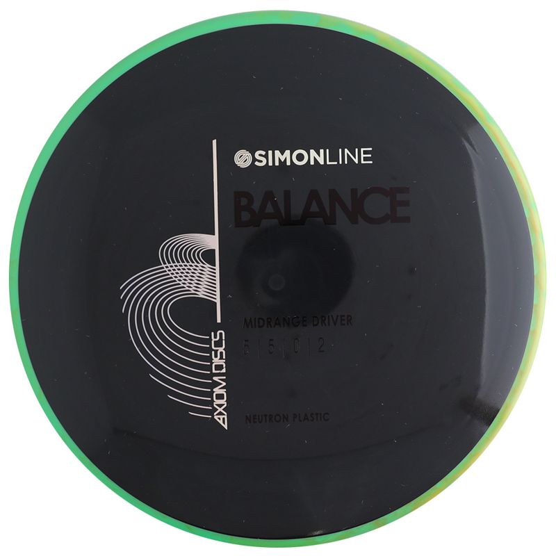 Neutron Balance