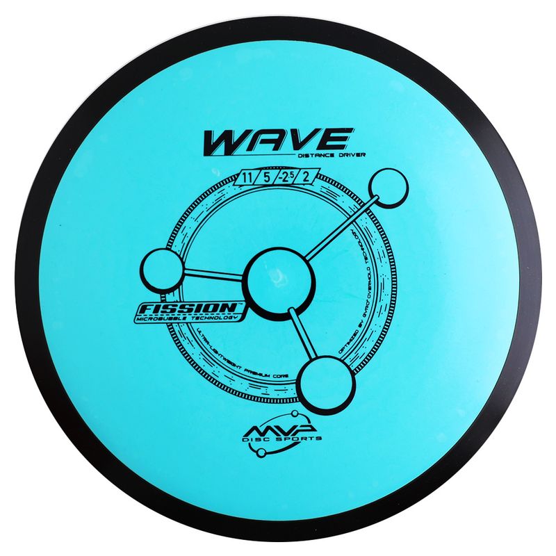 Fission Wave
