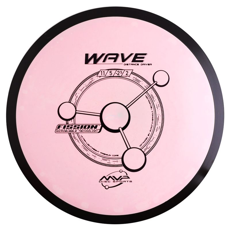 Fission Wave
