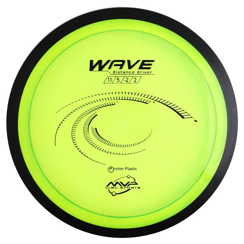 Proton Wave
