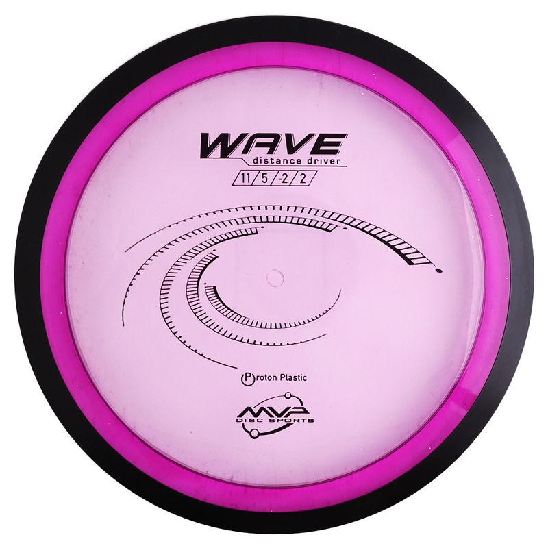 Proton Wave